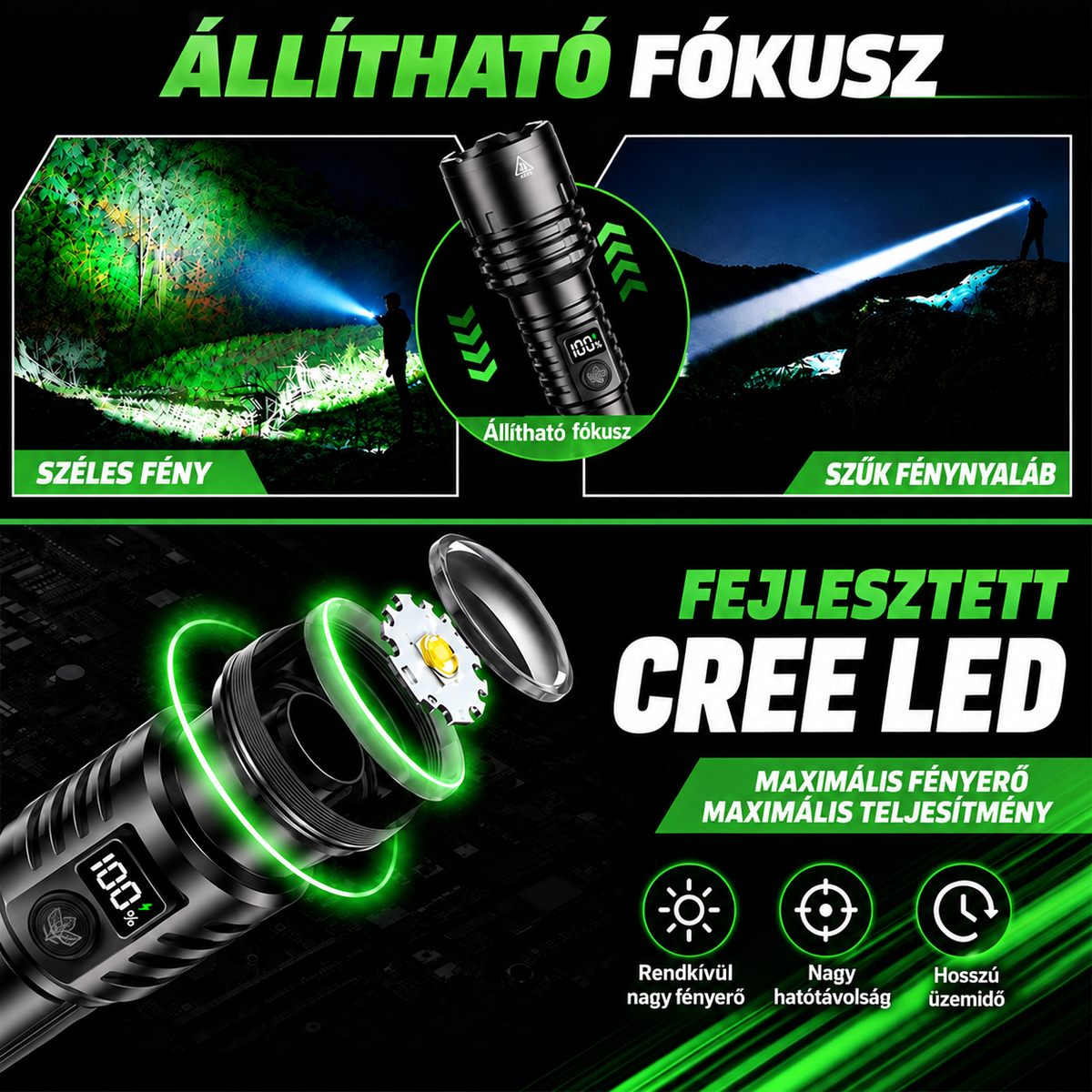 Upsell2 | Billhol® Szuperfényes Professzionális Túlélő Zseblámpa