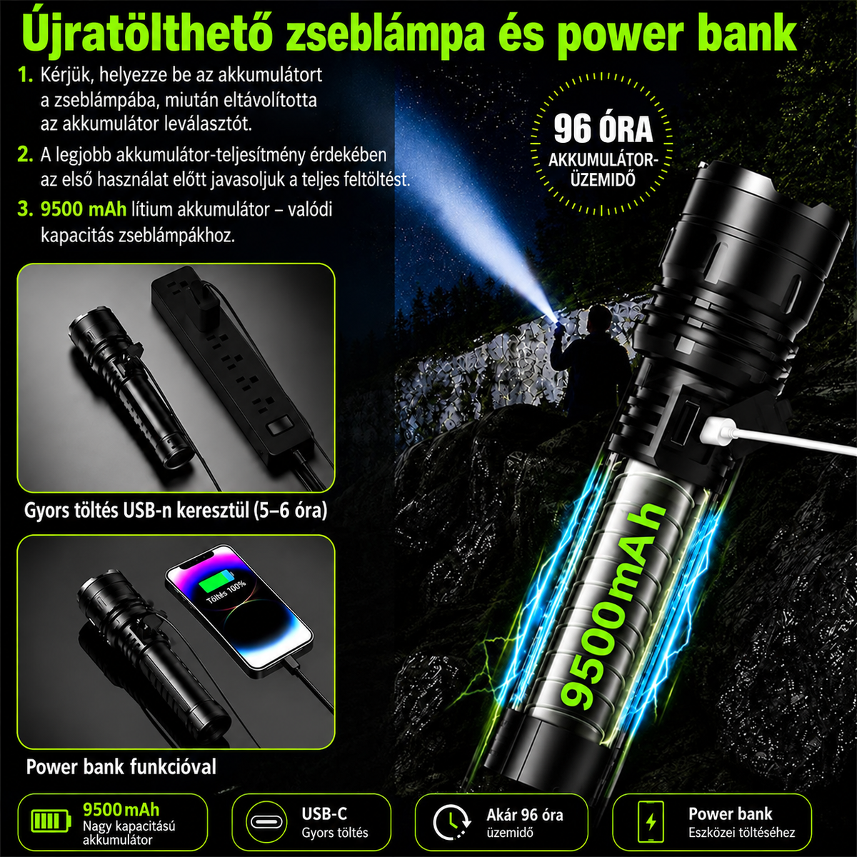 Upsell2 | Billhol® Szuperfényes Professzionális Túlélő Zseblámpa