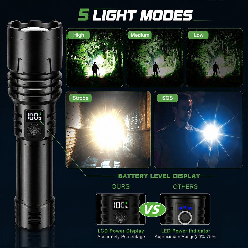 Upsell - Billhol® Super Bright Ultimate Survival Flashlight