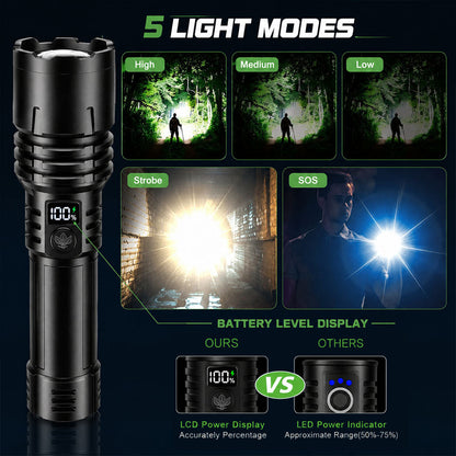 Upsell - Billhol® Super Bright Ultimate Survival Flashlight
