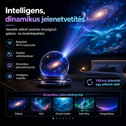 Topacme® Éjszakai fényprojektor