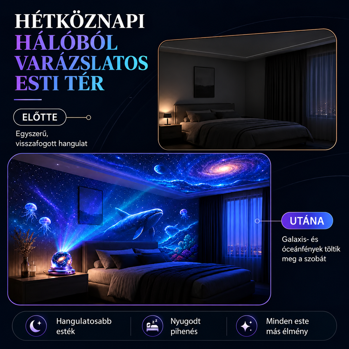 Topacme® Éjszakai fényprojektor