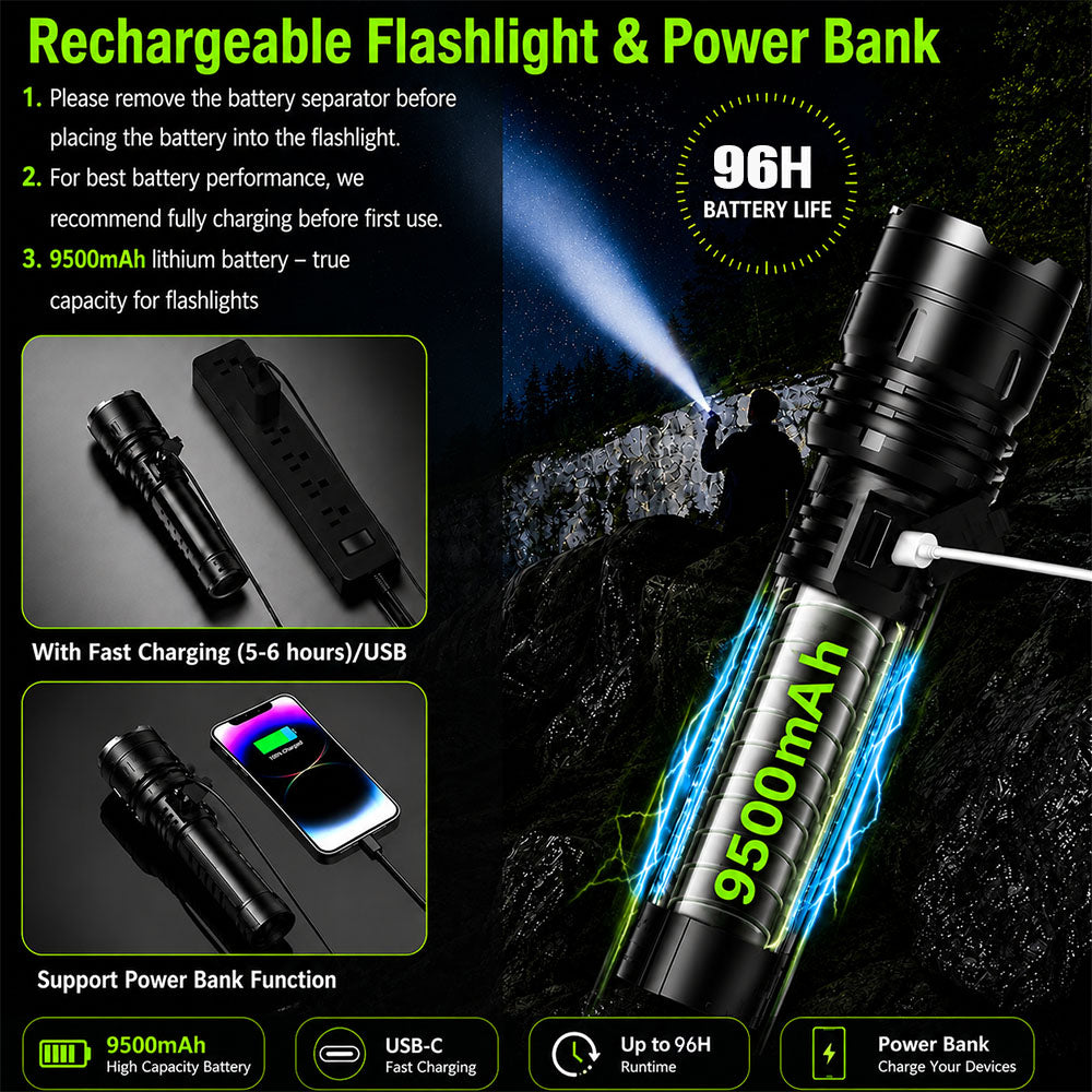 Upsell - Billhol® Super Bright Ultimate Survival Flashlight